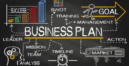 Tại sao niềm tin thành công kinh doanh quan trọng hơn kế hoạch kinh doanh!