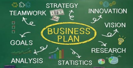 7 bước lập kế hoạch kinh doanh hoàn hảo